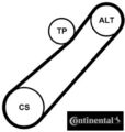 Continental CTAM 7PK880K1 Keilrippenriemensatz Keilriemen Satz für Renault 