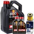 ÖLFILTER + MOTUL 5W30 passend für BMW 3er E46 330d+5er E39 525+530d+X5 E53 3.0