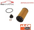MOTOR ÖLFILTER ALCO FILTER MD-815 A FÜR BMW 2,X1,I8,F45,F48,F46,I12 1.5L,2L