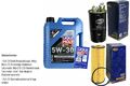 INSPEKTIONSKIT FILTER LIQUI MOLY ÖL 5L 5W-30 für VW Golf IV Variant 1J5 1.9 TDI