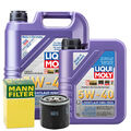 Motoröl 5W40 LIQUI MOLY High Tech 6L +MANN Ölfilter