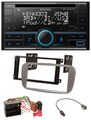 Kenwood CD 2DIN DAB USB MP3 Bluetooth Autoradio für Ford Focus Galaxy C-Max ab 2