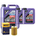 Motoröl 5W40 LIQUI MOLY Synthoil High Tech 7L+HENGST Ölfilter