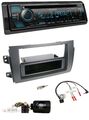 Kenwood Bluetooth USB CD Lenkrad DAB Autoradio für Fiat Sedici Suzuki SX4