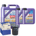 Motoröl 5W40 LIQUI MOLY High Tech 7L+MAHLE Ölfilter