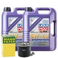 Motoröl 5W40 LIQUI MOLY High Tech 10L+MANN Ölfilter+Ölablassschraube