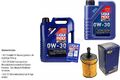 INSPEKTIONSKIT FILTER LIQUI MOLY ÖL 6L 0W-30 für VW Passat Variant 3C5 2.0 TDI