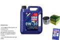 INSPEKTIONSKIT FILTER LIQUI MOLY ÖL 5L 0W-30 für Mazda 2 DY 1.4 1.25 Volvo V40