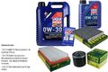 INSPEKTIONSKIT FILTER LIQUI MOLY ÖL 6L 0W-30 für Mazda 6 Station Wagon GY 2.0