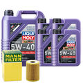 Motoröl 5W40 LIQUI MOLY Synthoil High Tech 9L +MANN Ölfilter