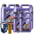 Motoröl 5W40 LIQUI MOLY Synthoil High Tech 13L+BOSCH Ölfilter+Ölablassschraube