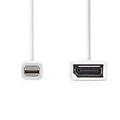 Mini Displayport Kabel   DisplayPort 1.2   Mini DisplayPort Stecker   DisplayPor