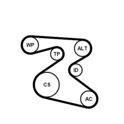 CONTINENTAL CTAM Keilrippenriemensatz 6PK1873K1 für SEAT SKODA VW