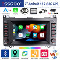 DAB+ Android 12 Autoradio Navi RDS Carplay Für Mercedes W169 W245 Sprinter W906