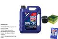 INSPEKTIONSKIT FILTER LIQUI MOLY ÖL 5L 0W-30 für KIA Rio III UB 1.4 CVVT