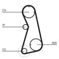 CONTINENTAL CTAM ZAHNRIEMENSATZ CT869K1 FÜR AUDI VW SEAT A6 C4 + AVANT 85-94