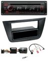 Kenwood Lenkrad CD USB Bluetooth DAB Autoradio für Seat Altea Toledo 2004-2009 s