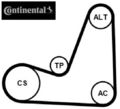 Continental CTAM 5PK1200K1 Keilrippenriemensatz Keilriemen Satz 