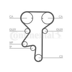 CONTINENTAL CTAM Wasserpumpe + Zahnriemensatz für CT975WP2