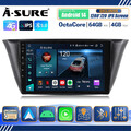 4+64G Android 14 Autoradio Carplay USB SWC FM GPS Navi Für Iveco Daily 2014-2024