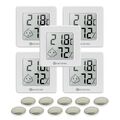 KETOTEK Digital Mini Hygrometer Thermometer Innen