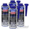 4x 500ml LIQUI MOLY 5153 PRO-LINE BENZIN SYSTEM REINIGER ADDITIV