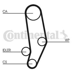 CONTINENTAL CTAM Wasserpumpe + Zahnriemensatz für AUDI VOLVO VW