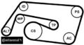 Continental CTAM 6PK2260K2 Keilrippenriemensatz Keilriemen Satz 