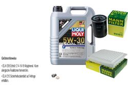 MANN Inspektionspaket 5 L LIQUI MOLY Special Tec F 5W-30 für Mitsubishi