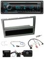 Kenwood Lenkrad Bluetooth DAB USB CD Autoradio für Opel Corsa C 04-06 aluminium