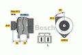 BOSCH Lichtmaschine Generator LiMa ohne Pfand 0 986 081 060