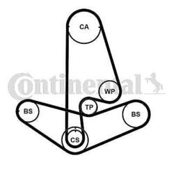 CONTINENTAL ZAHNRIEMENSATZ FÜR HONDA ACCORD 6 2.0 2.3