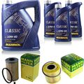 MANN-FILTER Inspektionspaket 8L MANNOL Classic 10W-40 für Opel Movano Kasten