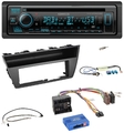 Kenwood Bluetooth DAB CD Lenkrad USB Autoradio für Skoda Fabia III ab 2014