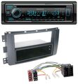 Kenwood MP3 Bluetooth DAB USB CD Autoradio für Smart ForFour 454 ForTwo 451 ISO