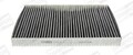 CHAMPION CCF0124C Innenraumfilter Pollenfilter für AUDI A4 Avant (8ED, B7)