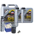 Motoröl 5W40 LIQUI MOLY Top Tec 4100 7L+MAHLE Ölfilter+Cera Tec+Ölablassschraube