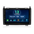 Android13 Autoradio GPS Mercedes A/BKlasse W169 W245 Sprinter Viano Crafter 128G