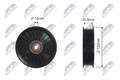 NTY RNK-RE-017 Umlenk-/Führungsrolle, Keilrippenriemen für ,NISSAN,OPEL,RENAULT,
