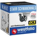 Westfalia Anhängerkupplung starr für BMW 2er U06 Active Tourer ab 21 + 7pol spez