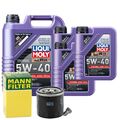 Motoröl 5W40 LIQUI MOLY Synthoil High Tech 8L+MANN Ölfilter+Ölablassschraube