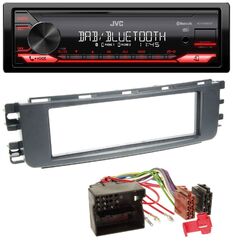 JVC Bluetooth USB DAB MP3 Autoradio für Smart ForFour (454, 2004-2006)