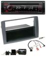 Kenwood Lenkrad CD USB Bluetooth DAB Autoradio für Fiat Idea 2006-2011 grau