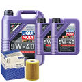 Motoröl 5W40 LIQUI MOLY Synthoil High Tech 7L+MAHLE Ölfilter