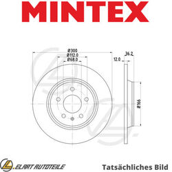 2X BREMSSCHEIBE FÜR AUDI A7/Sportback/S7 A6/C7/S6 Q5/Van A5/S5/Cabriolet