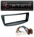 Kenwood MP3 CD USB Bluetooth DAB Autoradio für Toyota Aygo (AB1, 05-14)