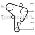 ORIGINAL® Continental Ctam Wasserpumpe + Zahnriemensatz für VW: POLO POLO IV