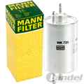 MANN BENZINFILTER WK720 passend für MERCEDES W202 W203 W210 W220 W463 CROSSFIRE