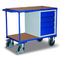 Werkstattwagen mit Schubladenschrank und Arbeitsplatte, mobile Werkbank 60x100cm