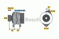 BOSCH Lichtmaschine Generator LiMa ohne Pfand für Fahrzeuge mit Klimaanlage